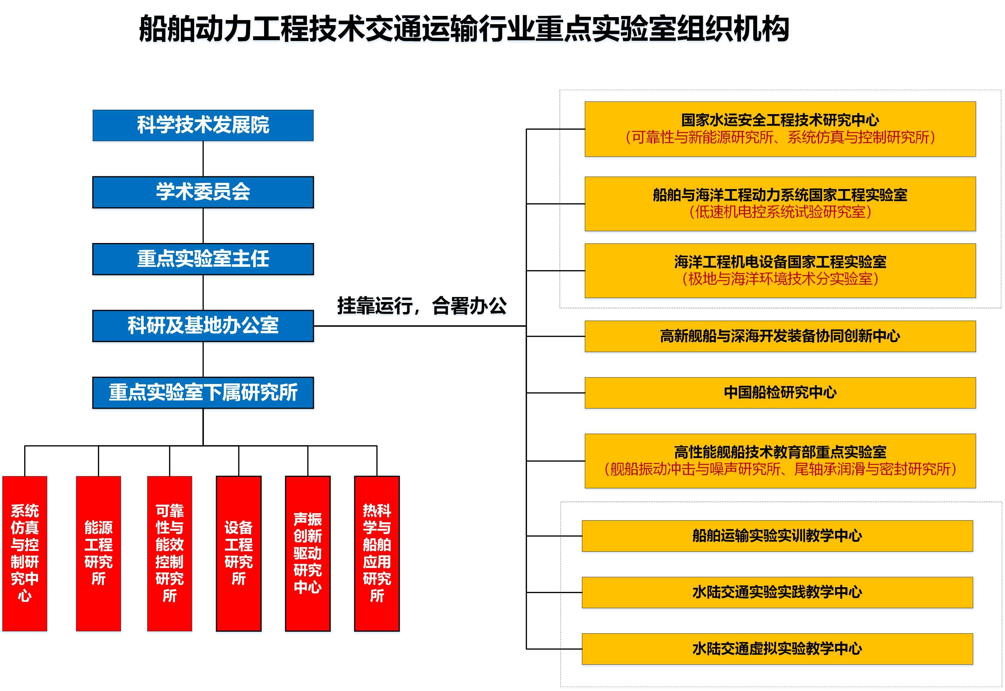 网球博彩