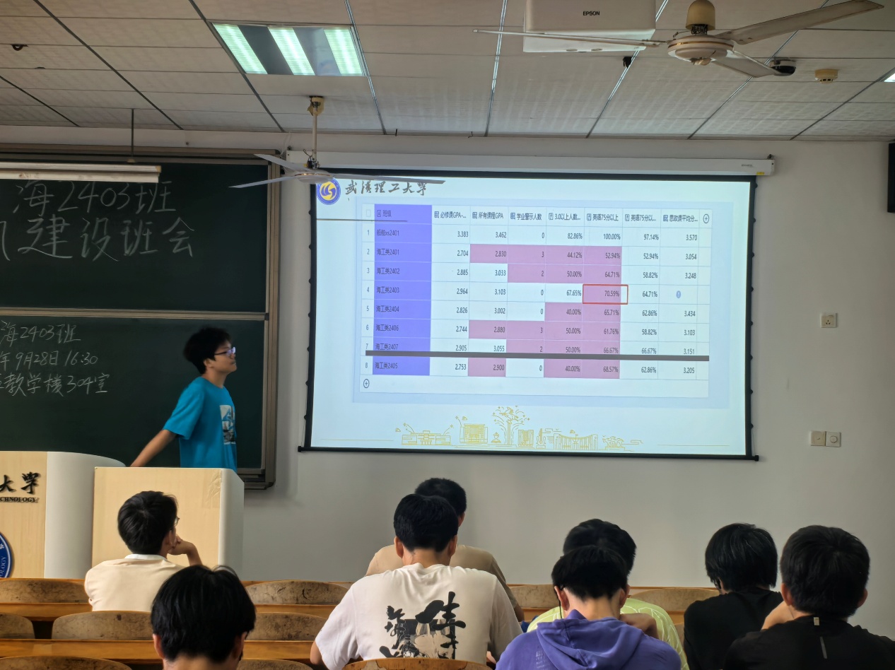 网球博彩