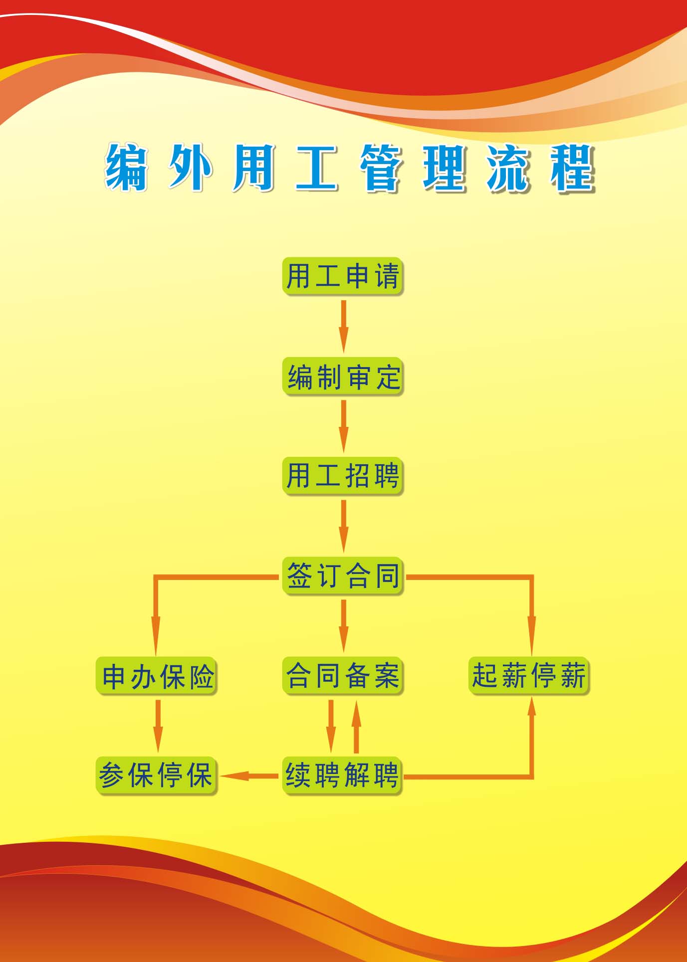 网球博彩