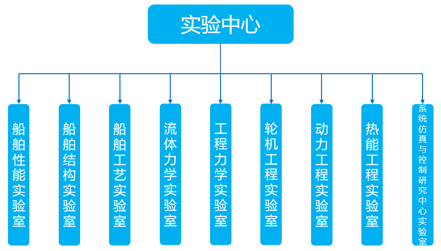 网球博彩