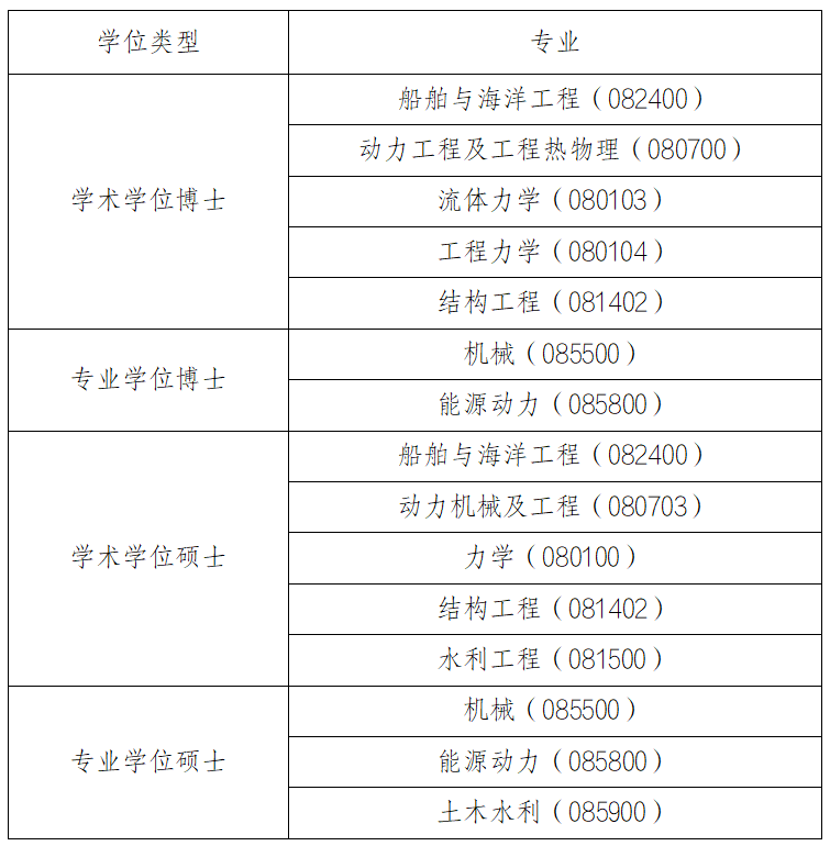 网球博彩
