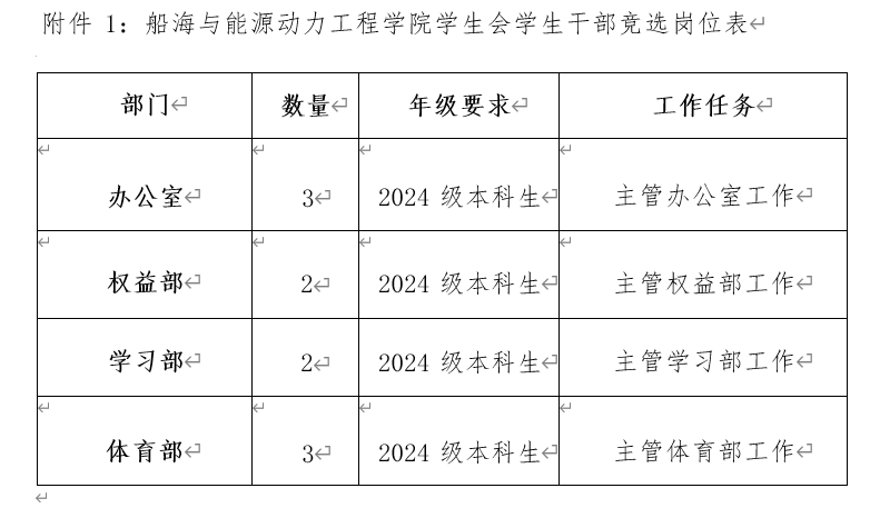 网球博彩