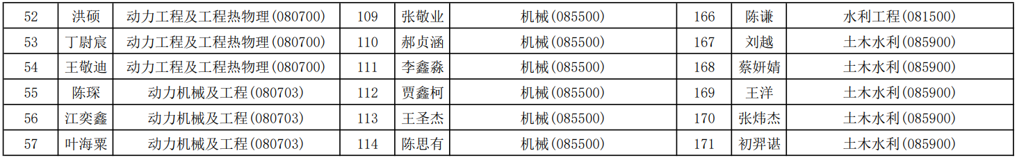 网球博彩