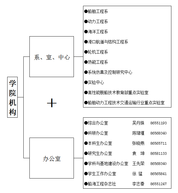 网球博彩