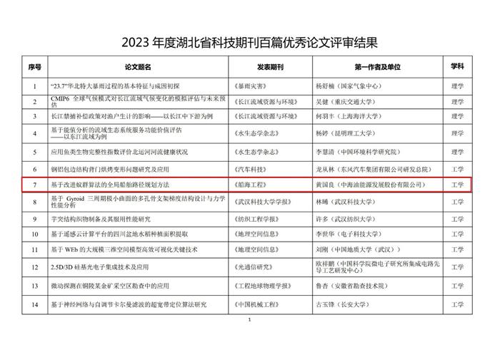 网球博彩
